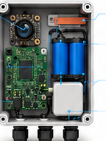 Inside the SP/ACE EYE camera
